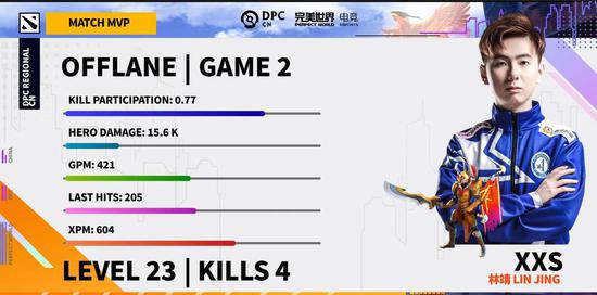 如何轻松更改Epic Games账户关联的主机账户